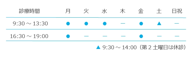 診療時間午前9:30～13:30、午後16:30～19:00